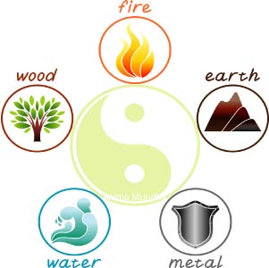 dicas-inverno-medicina-chinesa-2
